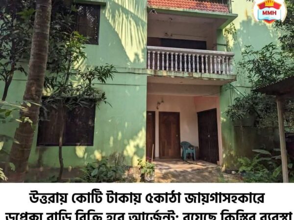 ডুপ্লেক্স বাড়িসহ জমি বিক্রি হবে দক্ষিন খান, সোনারখোলা ঢাকা।