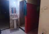 ফ্লাট ভাড়া দেওয়া হবে